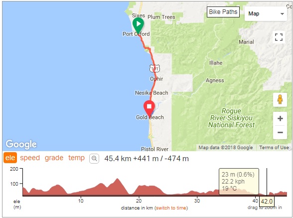 PortOrfordtoGoldBeach